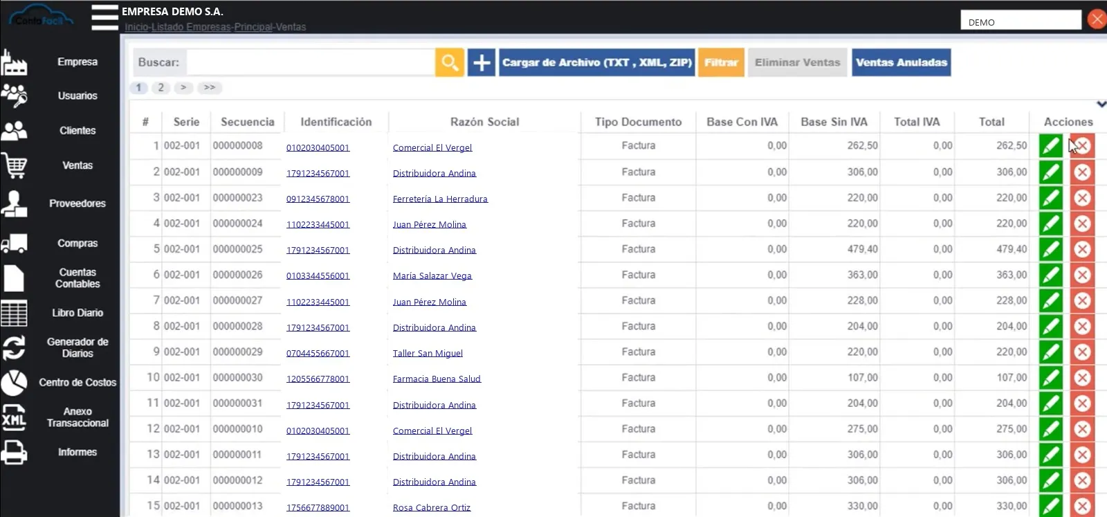 Listado de comprobantes cargados en ContaFácil, con identificación, razón social y totales